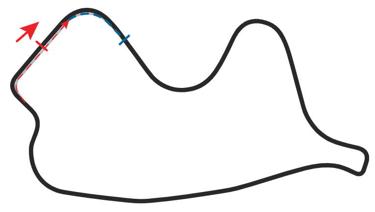 Canadian Tire Motorsports Park