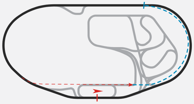 Charlotte Motor Speedway